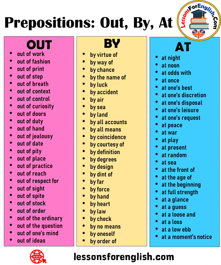 Prepositions: Out, By, At - Lessons For English