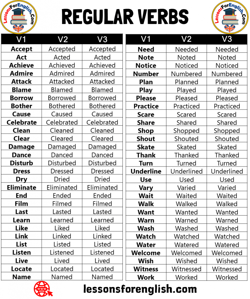 irregular and regular verbs list