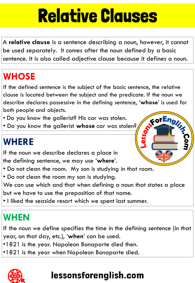 Relative Clauses Whose Where When Definition And Example Sentences Lessons For English