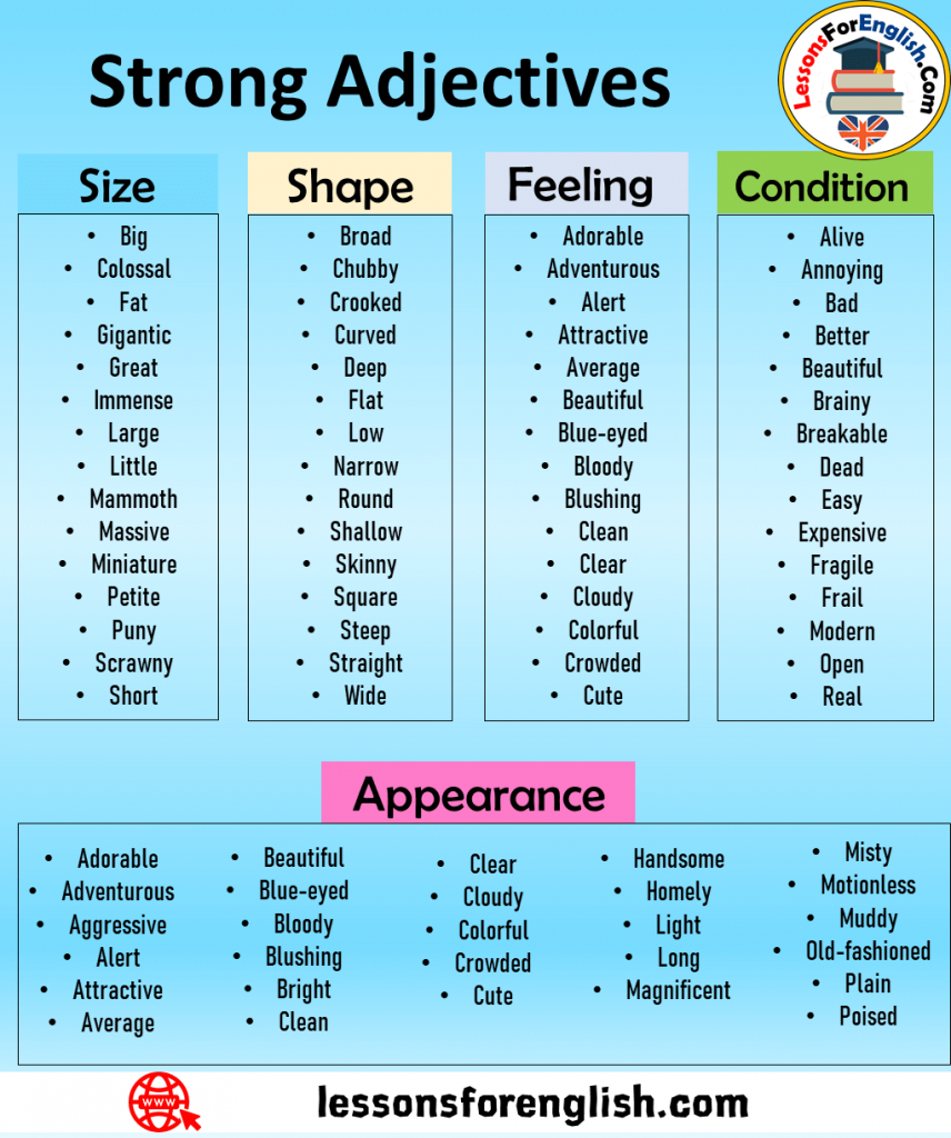 Strong Adjectives in English - Lessons For English