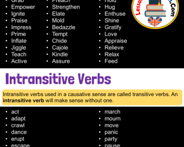 English Transitive Verbs, Definition and 36 Example Verbs - Lessons For ...