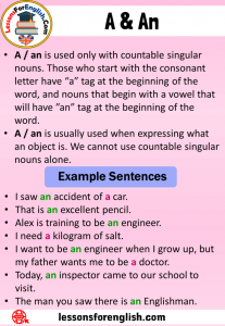 Uses A & An in English, Definition and 7 Example Sentences - Lessons ...