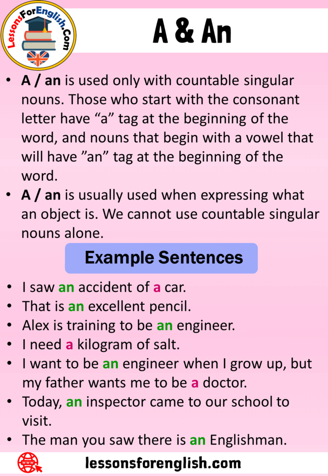 Uses A An In English Definition And 7 Example Sentences Lessons For English