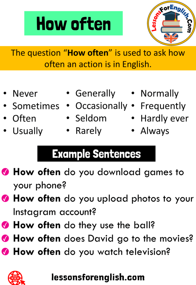 uses-how-often-definition-and-5-example-sentences-lessons-for-english