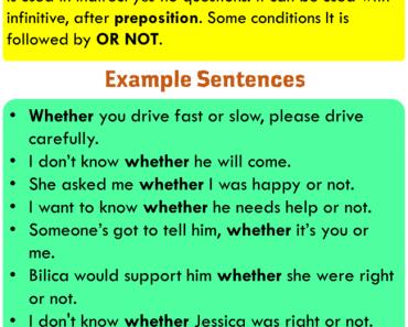 Uses However, Yet, Already in English, Definition and Example Sentences ...