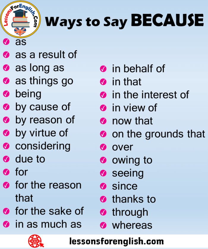 5-powerful-another-ways-to-say-any-word-engdic