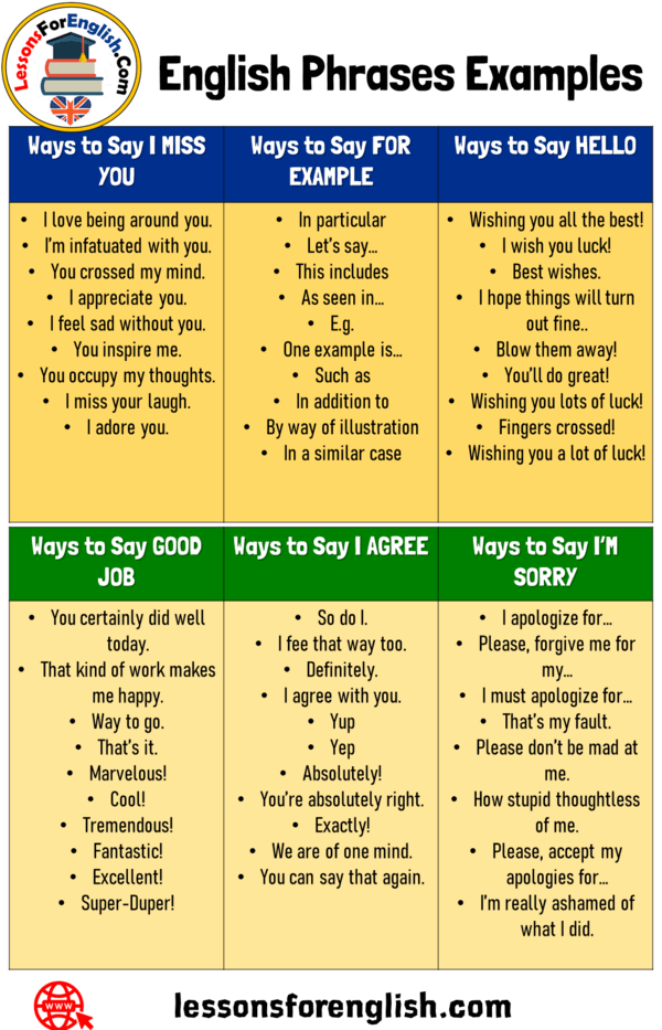 40-daily-use-english-sentences-phrases-english-sentences