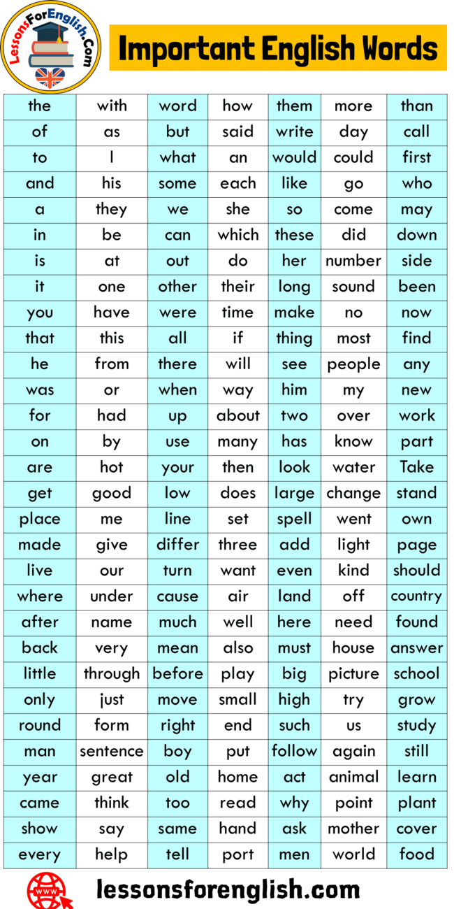 how-to-learn-new-words-in-english-tips-to-learn-new-words