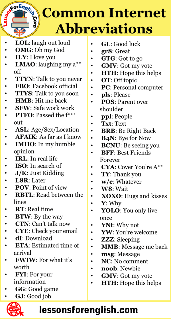 letter abbreviations for words