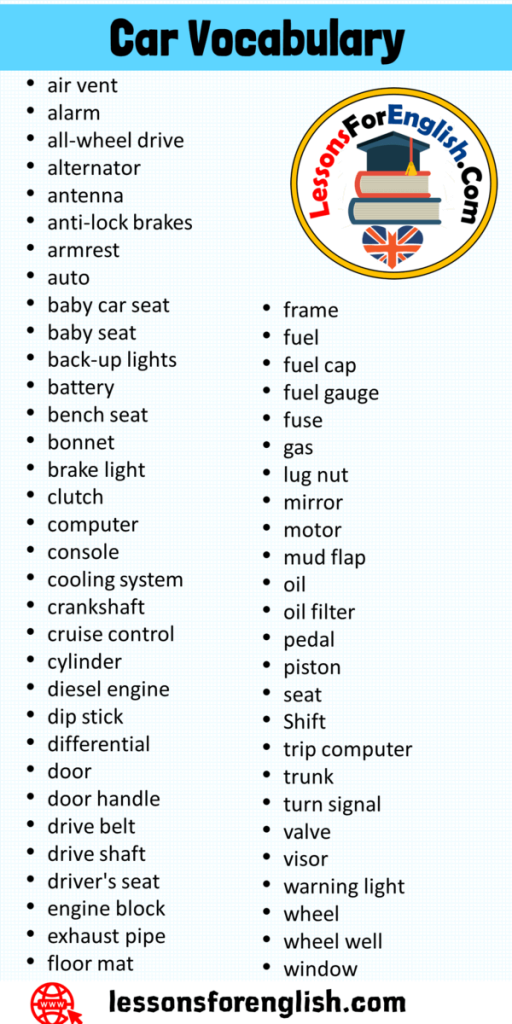  60 Car Vocabulary Car Words List Lessons For English