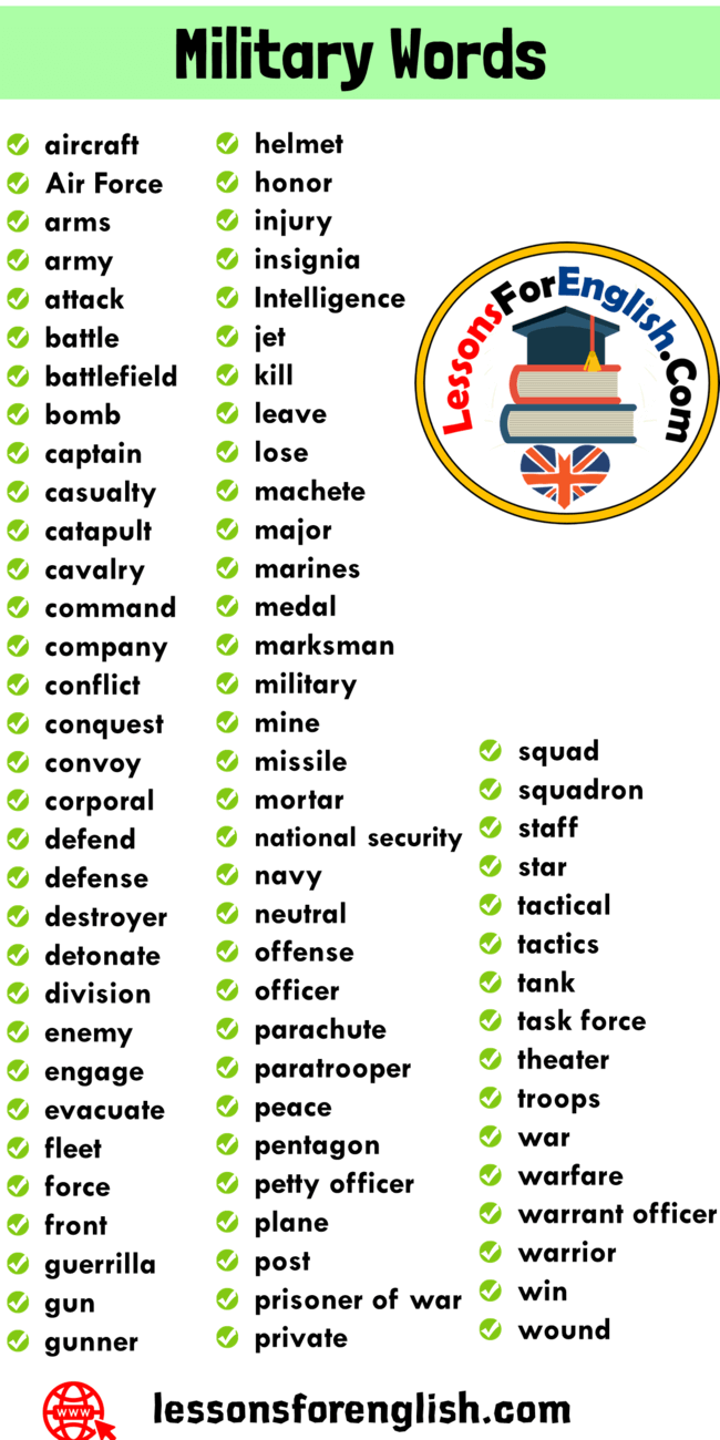 Words Related To Tactical