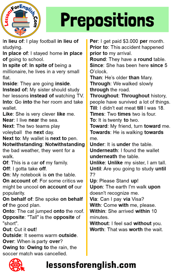  80 Prepositions List And Example Sentences Lessons For English