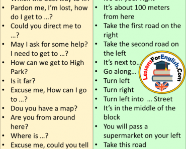 Asking Direction Archives - Lessons For English