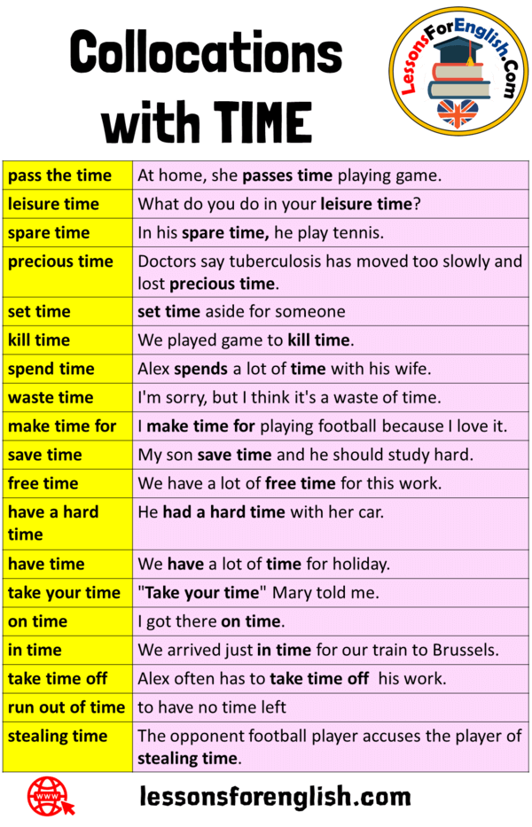 collocations-with-time-and-example-sentences-lessons-for-english