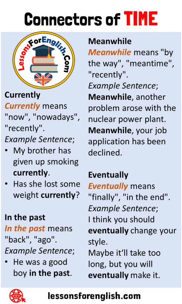 Connectors Of Time Definition And Example Sentences png Lessons For 