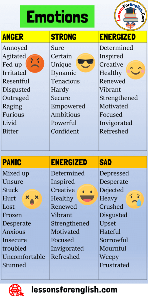 English Emotions List, +60 Emotions Words List - Lessons For English