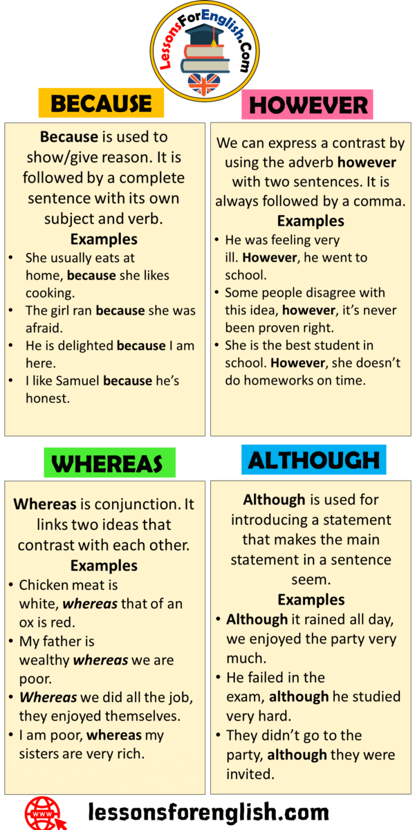 how-to-use-although-because-whereas-and-however-lessons-for-english