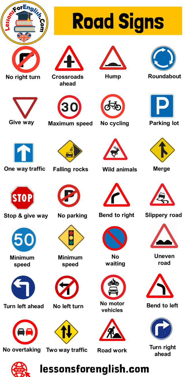 Road Safety Signs And Symbols