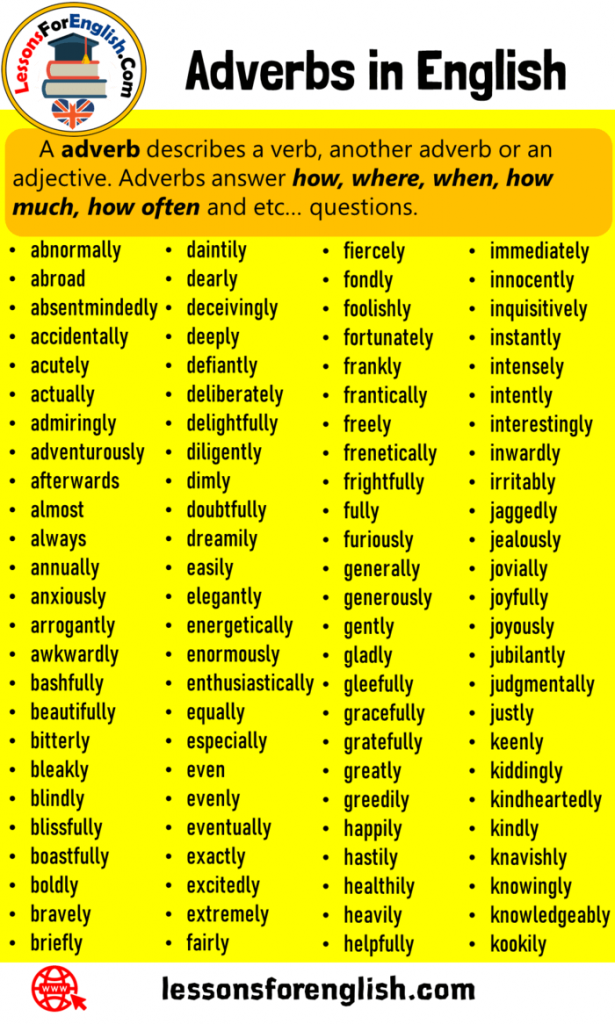 Adverbs in English, 200 Adverbs List - Lessons For English