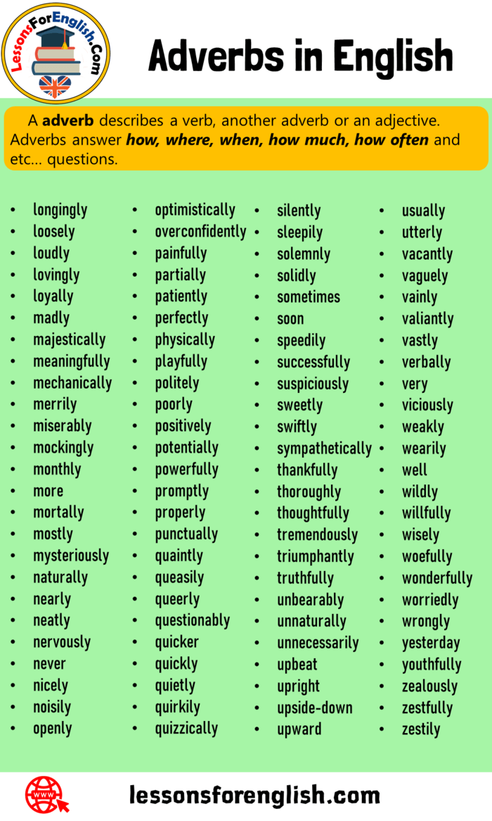 what words are adverbs