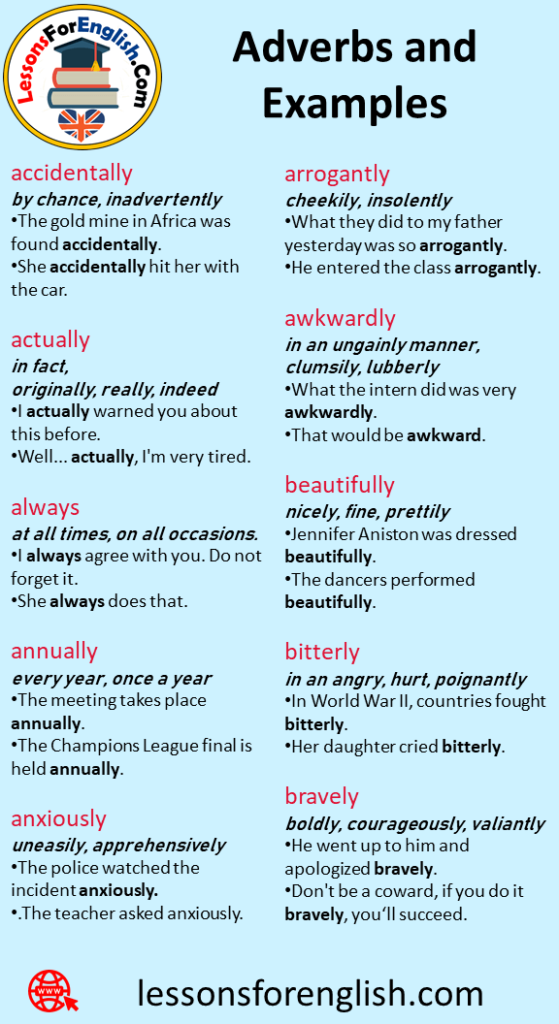 30 Adverbs, Definition and Example Sentences - Lessons For English