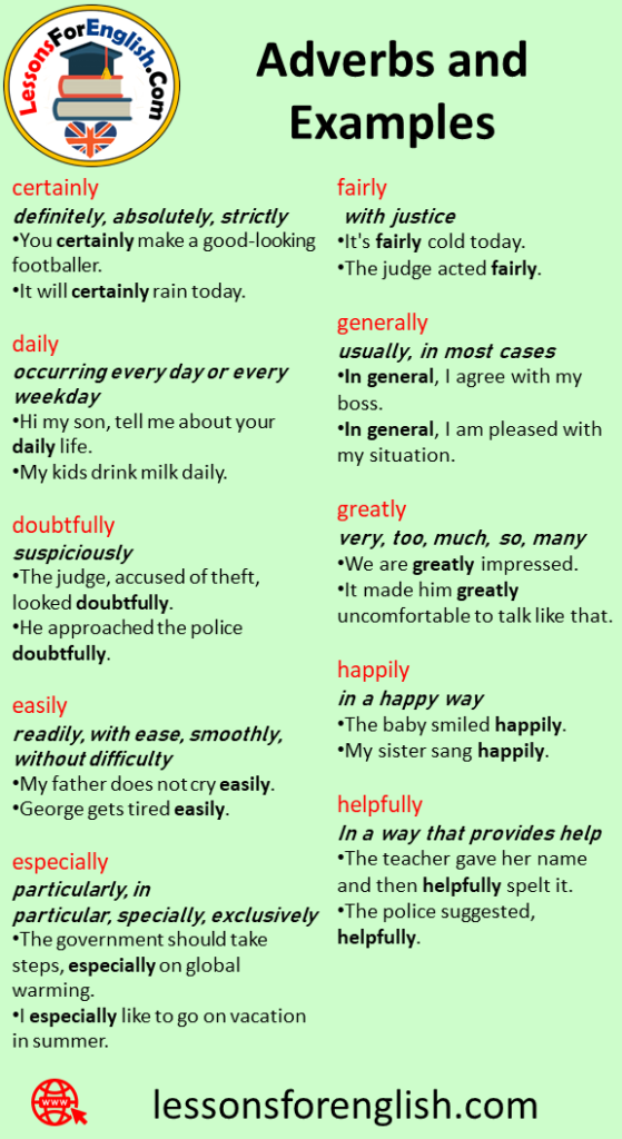 30 Adverbs, Definition and Example Sentences - Lessons For English