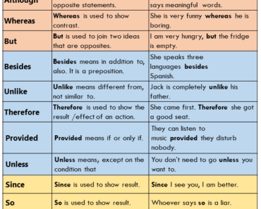 Conjunctions Archives - Lessons For English