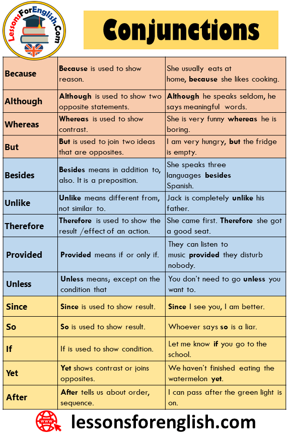 Conjunction Of Reason Worksheet