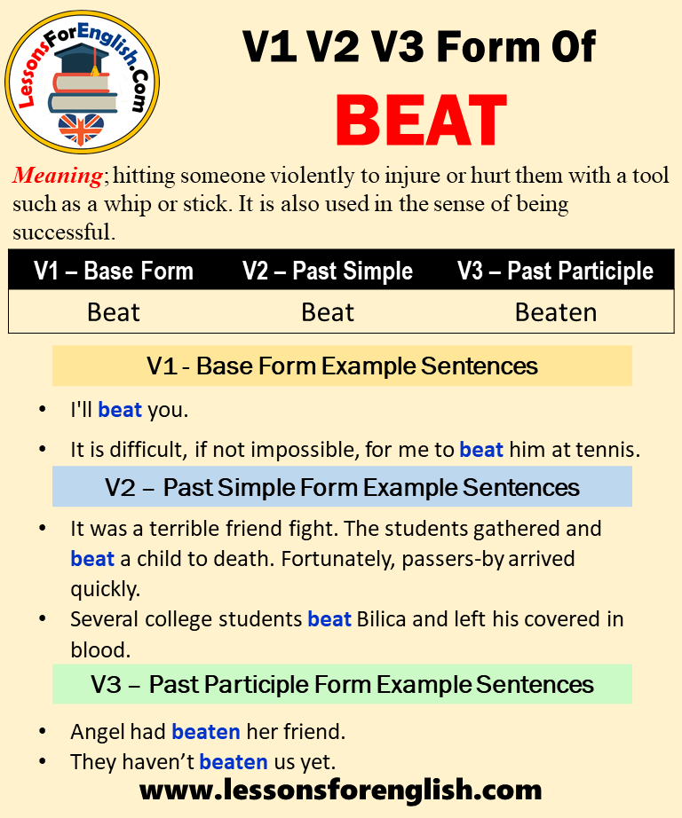 Past Tense Of Beat Past Participle Form Of Beat V1 V2 V3 Lessons 