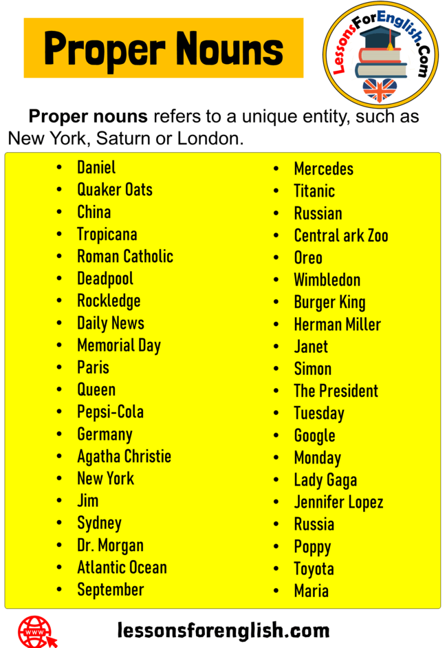 Write Ten Example Of Proper Nouns