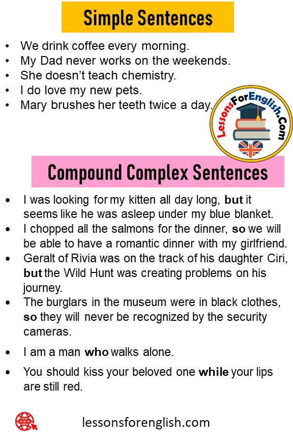 Examples sentences subject simple Compound Subject