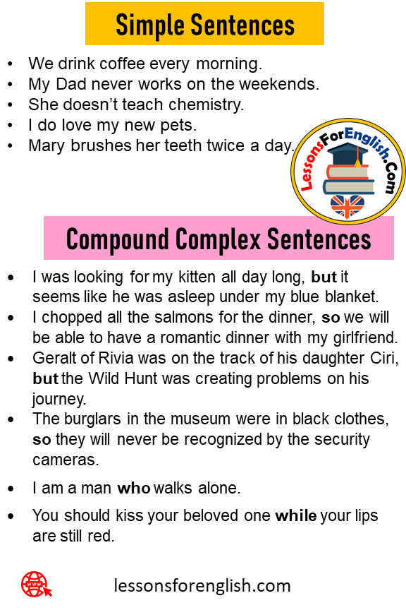 100-simple-compound-and-complex-sentences-examples-and-definition