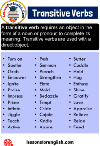 100 Transitive and Intransitive Verbs, Definition and Examples ...