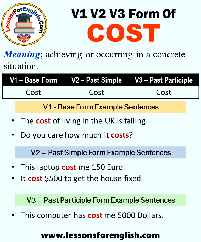 Past Tense Of Cost Past Participle Form Of Cost Cost Cost Cost V1 V2 