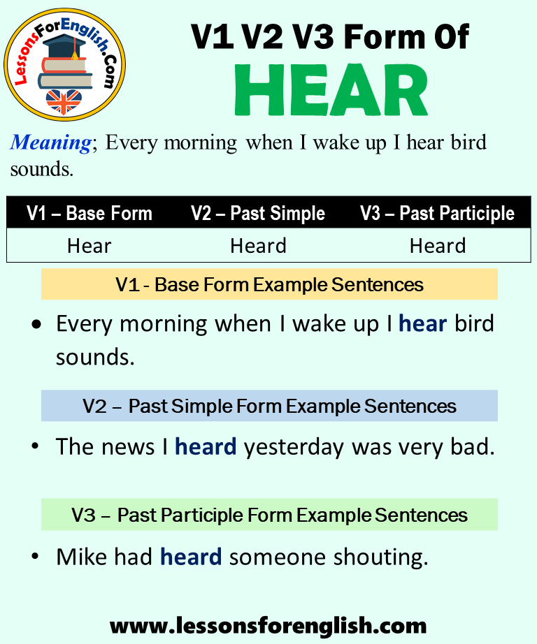 Past Tense Of Hear Past Participle Form Of Hear Hear Heard Heard V1 