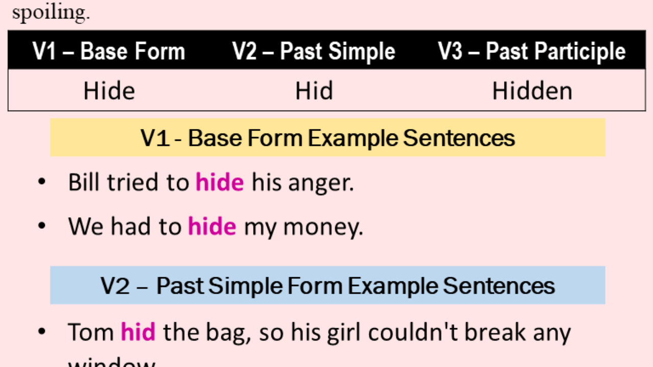 past-tense-of-hide-hided-or-hid-pronunciation-usage