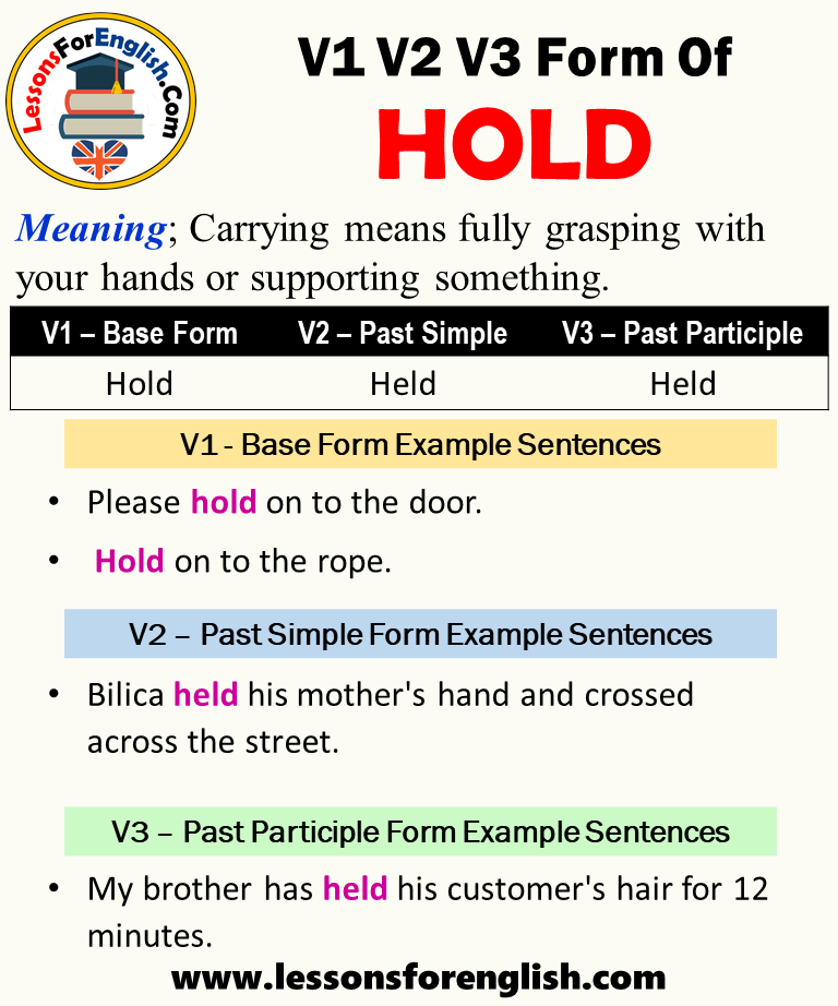 Past Tense Of Hold Past Participle Form Of Hold Hold Held Held V1 V2 V3 Lessons For English