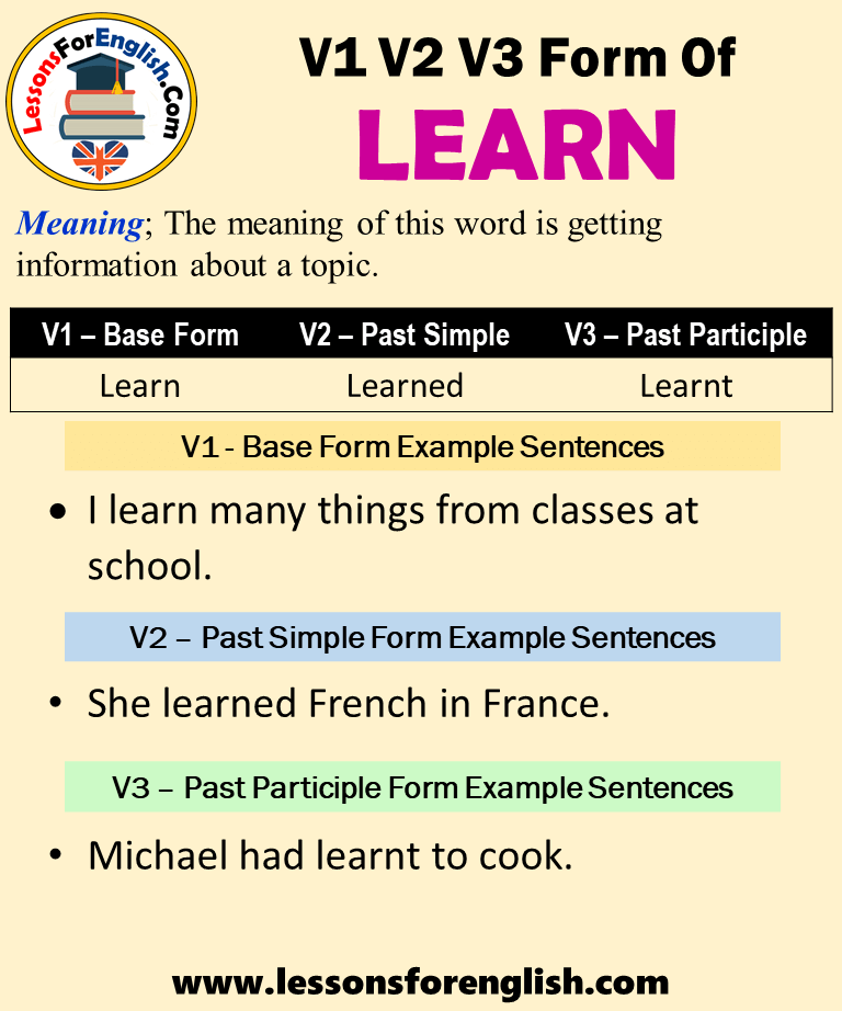 Past Tense Of Learn, Past Participle Form of Learn, Learned Learnt V1 ...