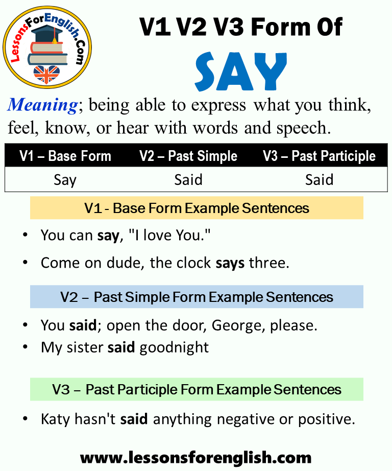 Past Tense Of Say Past Participle Form Of Say Say Said Said V1 V2 V3 