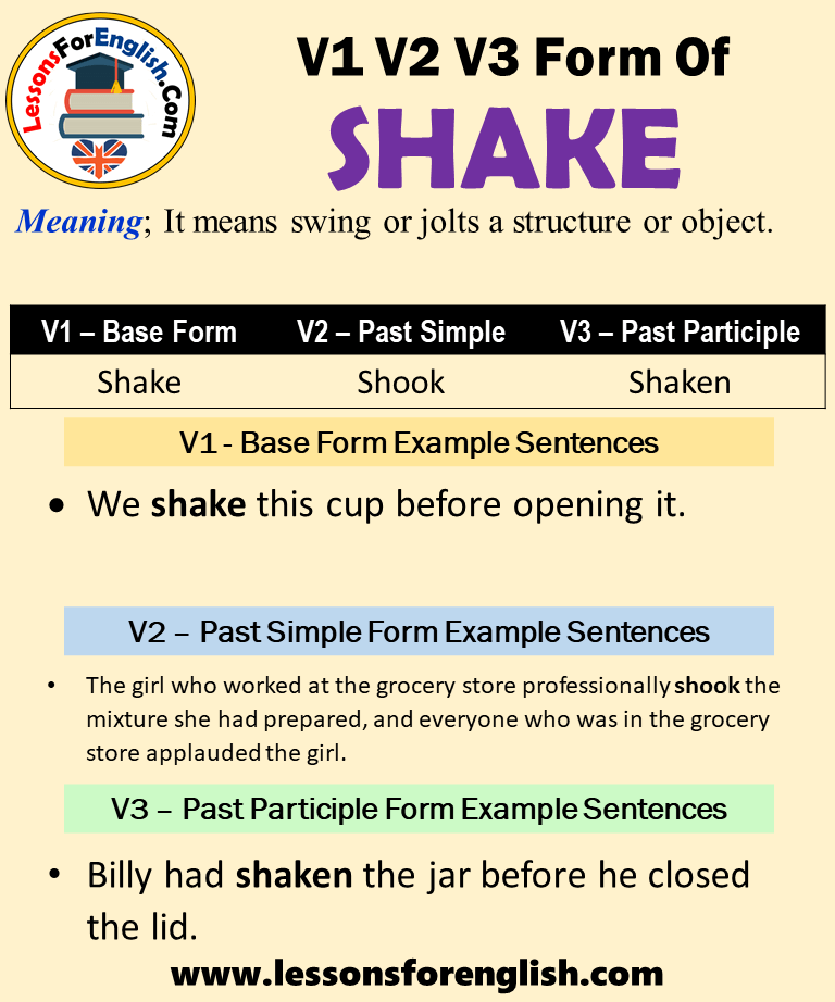 past-tense-of-shake-past-participle-form-of-shake-shake-shook-shaken