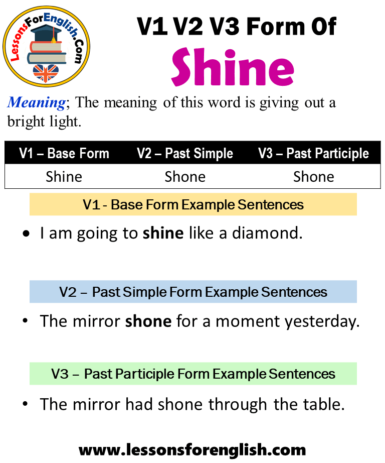  Past Tense Of Shine Past Participle Form Of Shine Shine Shone Shone 