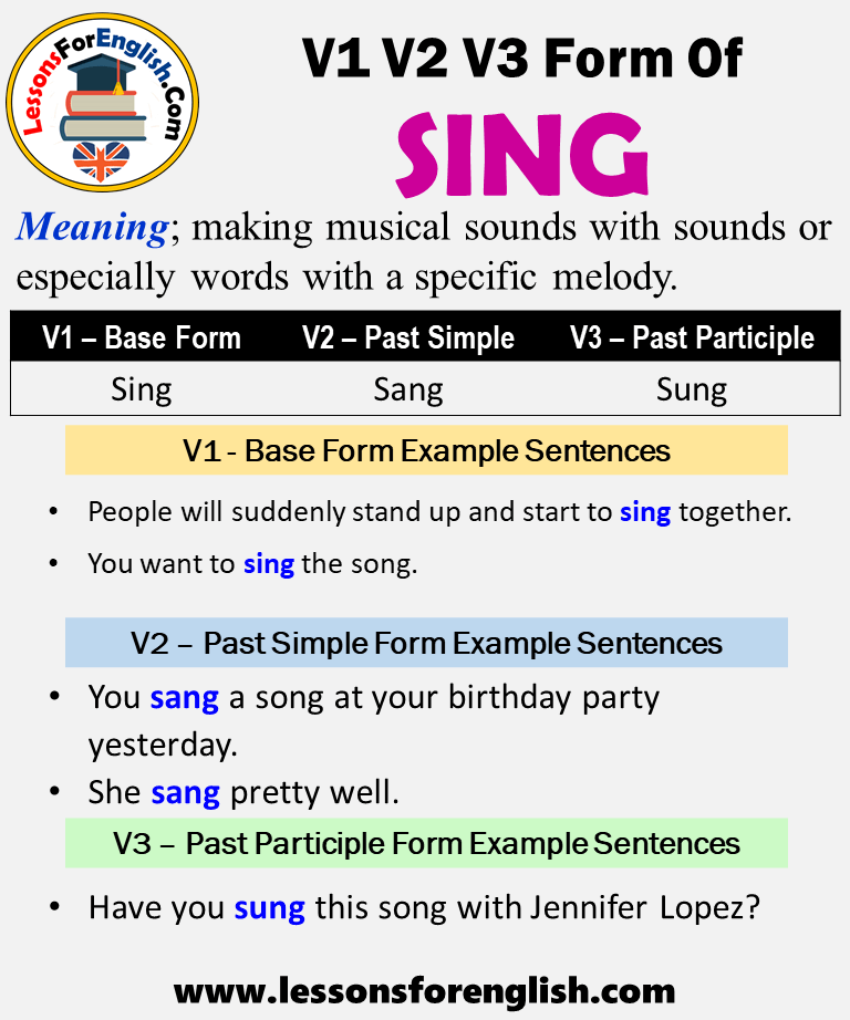 Past Tense Of Sing Past Participle Form Of Sing Sing Sang Sung V1 V2 V3 Lessons For English