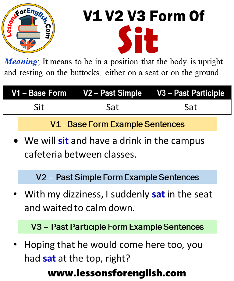 Past Tense Of Sit Past Participle Form Of Sit Sit Sat Sat V1 V2 V3 