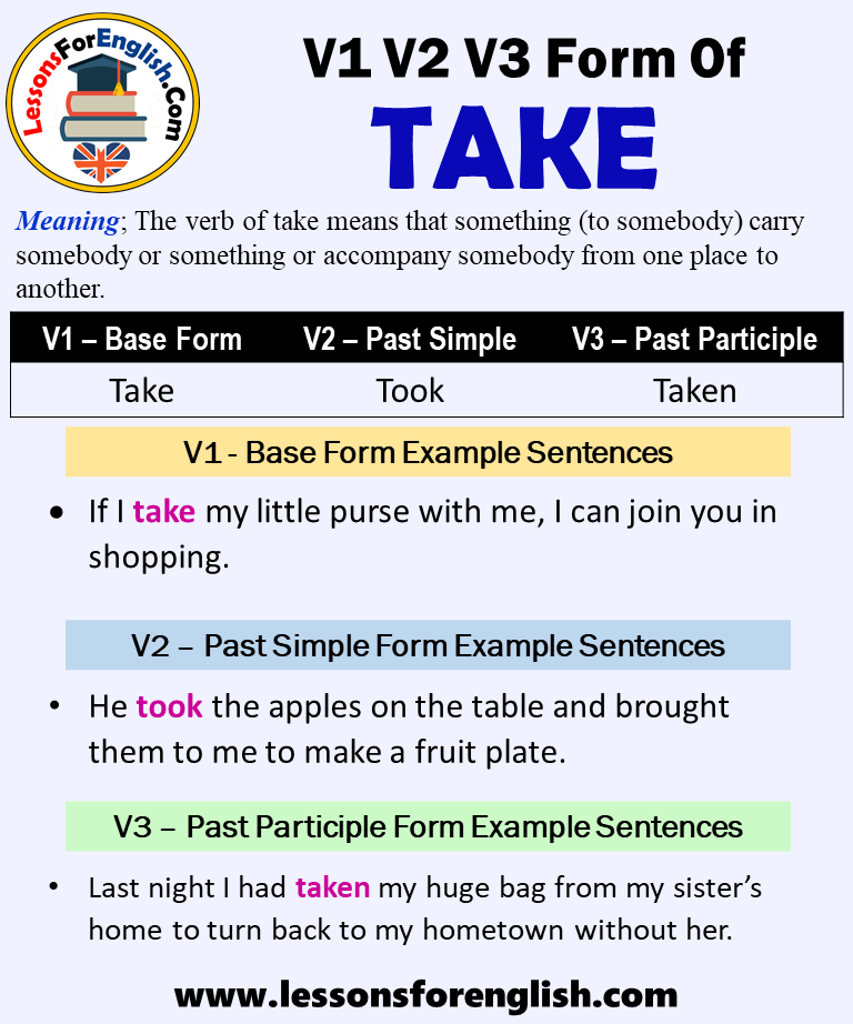 Take Past Simple Simple Past Tense Of Took Past Participle V1 V2 V3 ...