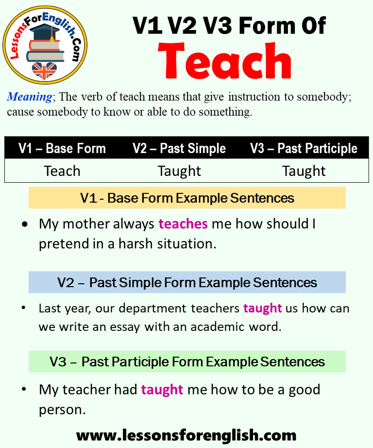 Past Tense Of Teach Past Participle Form Of Teach Teach Taught Taught 