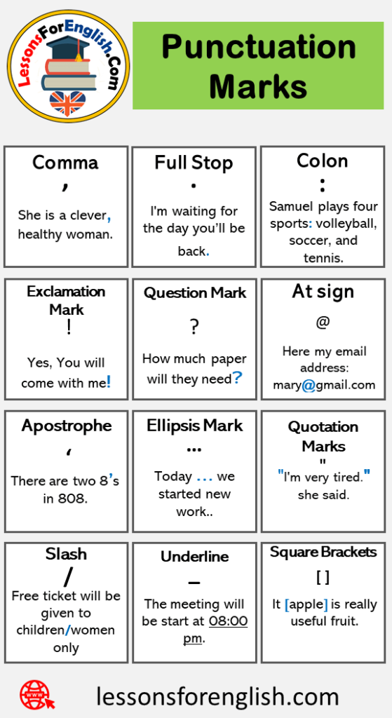 14 Punctuation Marks Punctuation Symbols Definition And Example 