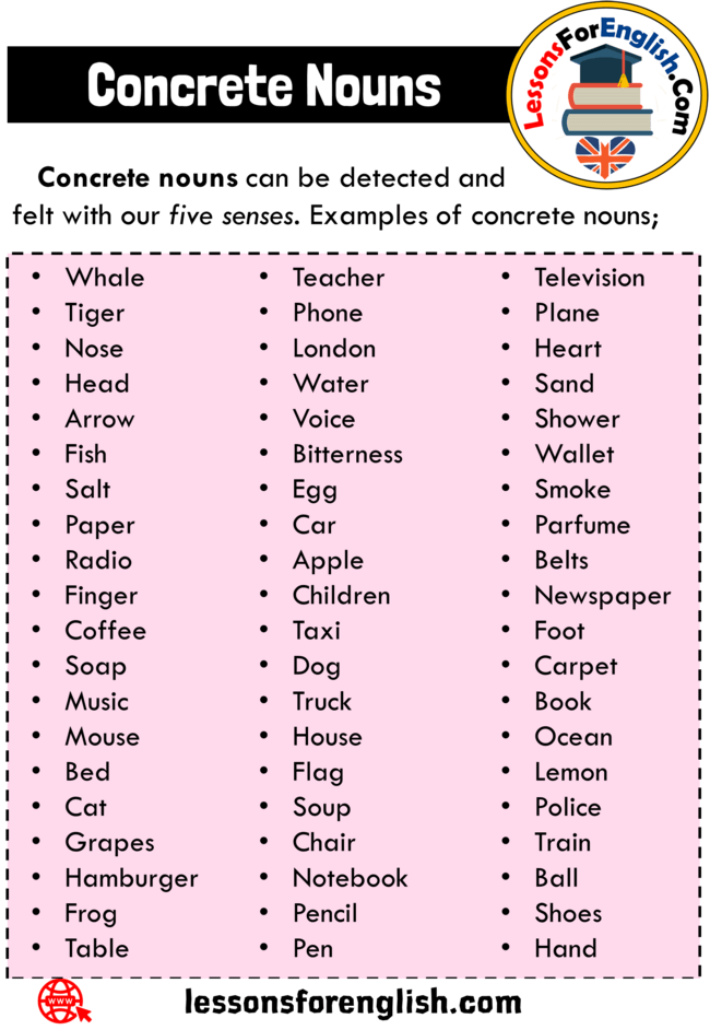 Concrete Noun Examples in Sentences and Expressions - Lessons For English