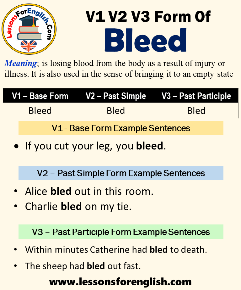 Past Tense Of Bleed Past Participle Form Of Bleed Bleed Bled Bled V1 