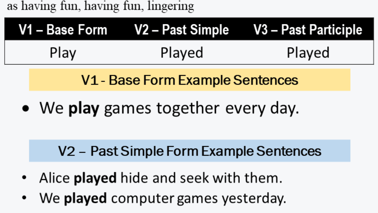 Play Past Tense, V1 V2 V3 V4 V5 Form Of Play, Past Participle Of Play and  Example Sentences 
