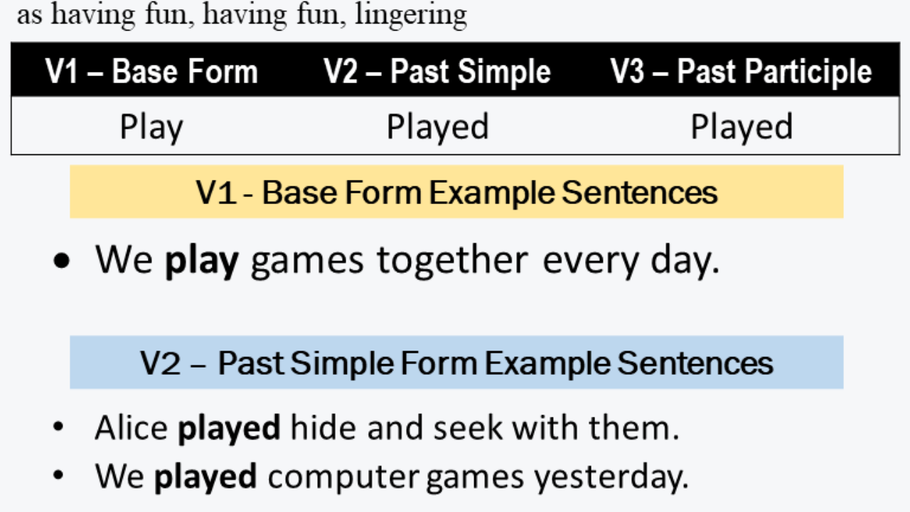 Play Past Simple, Simple Past Tense of Play Past Participle, V1 V2 V3 Form  Of Play Play means: move from on…